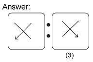 Non verbal reasoning, Analogy practice questions with detailed solutions, Analogy question and answers with explanations, Non-verbal Anology, Analogy tips and tricks, practice tests for competitive exams, Free Analogy practice questions